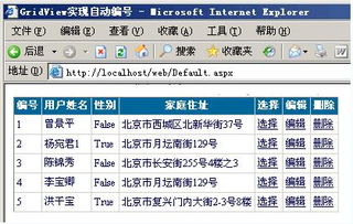 Gridview实现自动编号 基于.NET软件开发的技术解析——以北大青鸟官方学员社区与云豆网为例